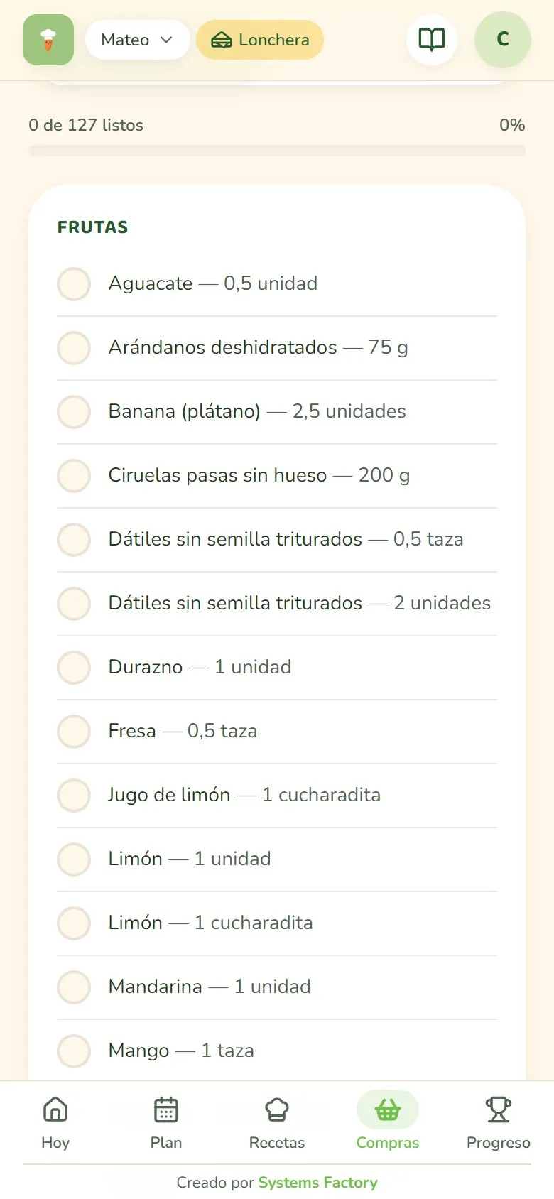 Lista de compras ordenada por secciones del supermercado